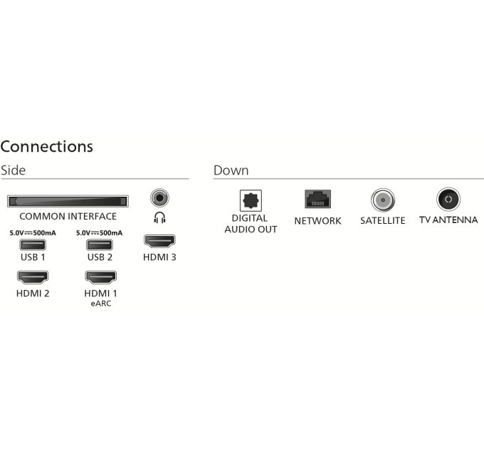 LED-телевізор Philips 55PUS8510/12  (7135371)
