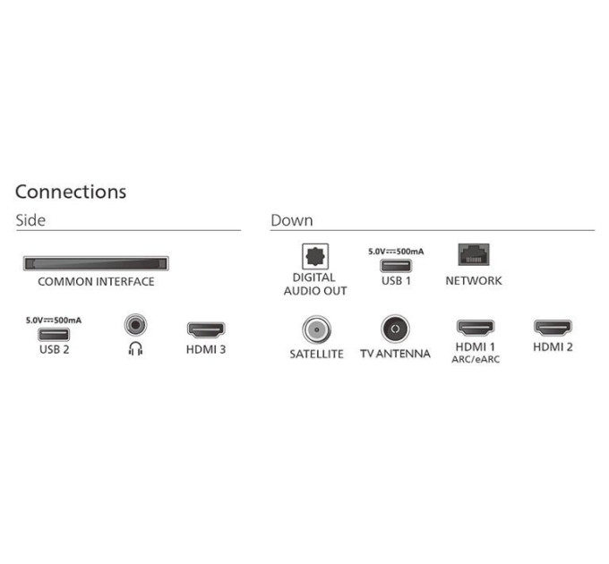 LED-телевізор Philips 65MLED820/12  (7135373)