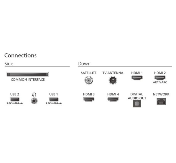 LED-телевізор Philips 75PUS9010/12  (7135383)