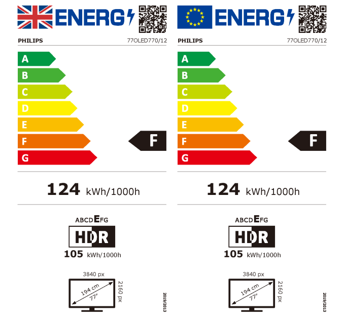 LED-телевізор Philips 77OLED770/12  (7185747)