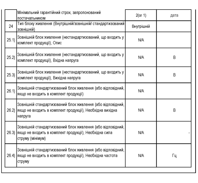 LED-телевізор LG 75QNED7EA6B  (7200257)