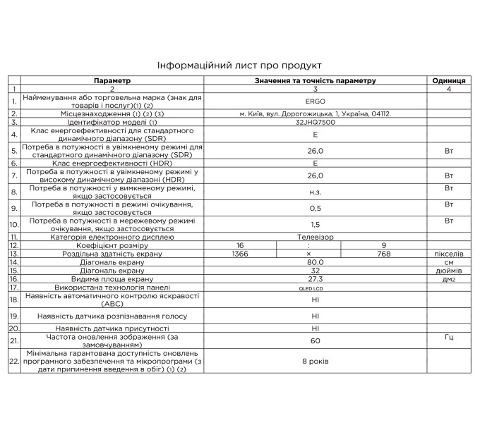 Телевізор ERGO 32JHQ7500 (7221379)