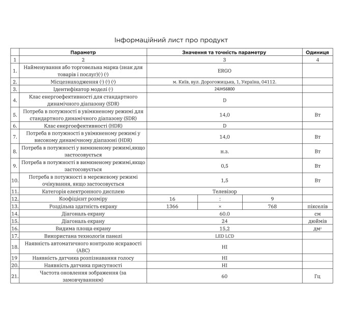 Телевізор ERGO 24JHS6800 (7221381)