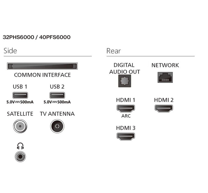 LED-телевізор Philips 32PFS6000/12  (7228906)