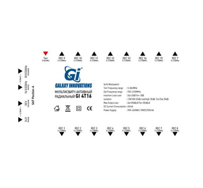 Мультсвітч GI 4T16