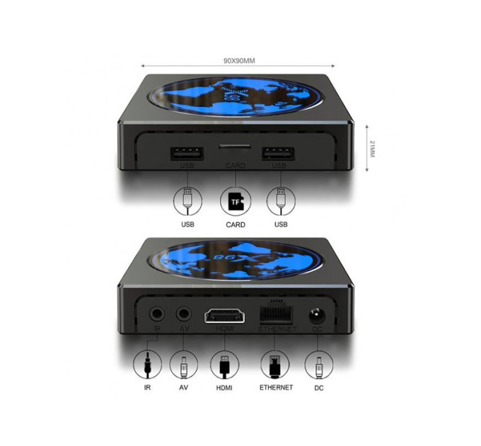 Смарт приставка X98 Mini 2/16Gb (+180 днів ТВ)