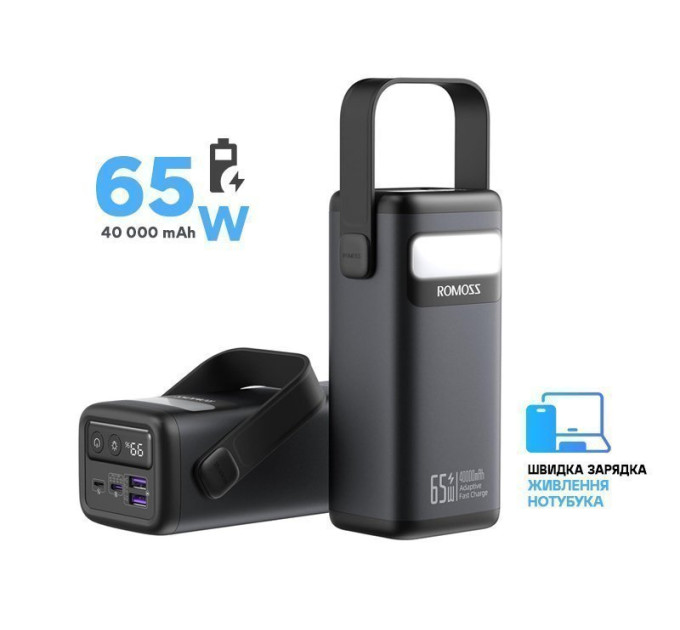 PowerBank для ноутбука ROMOSS 65W Pro (40000 mAh / 148 Wh, QC 4.0, Power Delivery)