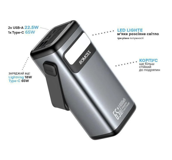 PowerBank для ноутбука ROMOSS 65W Pro (40000 mAh / 148 Wh, QC 4.0, Power Delivery)